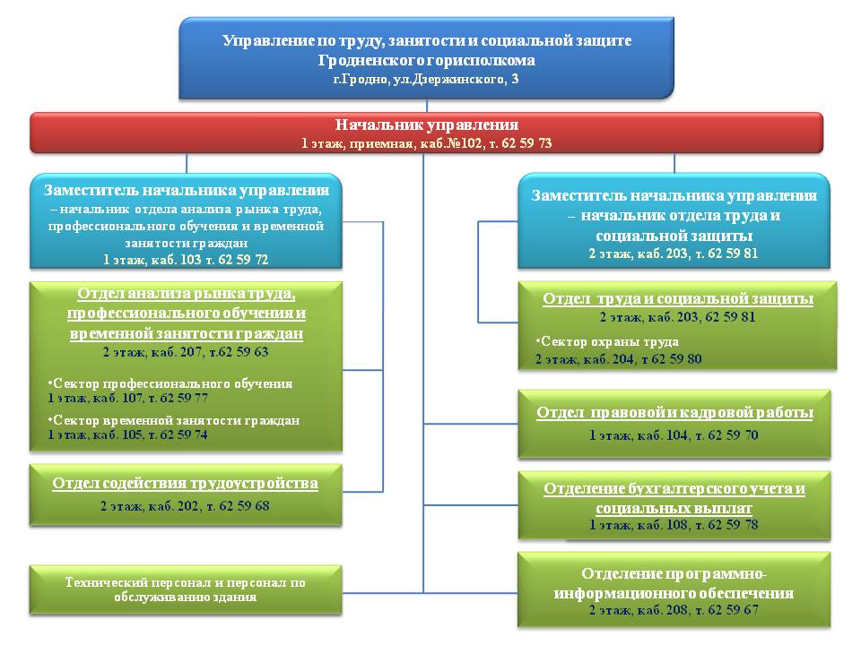 Гостиница «Ладога» — Комфортный отдых в Карелии